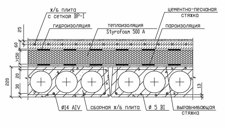 Стандарт рапекс на применение экструдированного пенополистирола