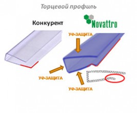 Завод "СафПласт" начал производство поликарбонатных профилей Novattro