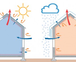 Компания DuPont представляет новую технологию энергосберегающего строительства