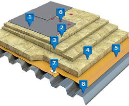 Вышла в свет "карманная" инструкция по монтажу однослойной кровли из полимерной мембраны от LOGICROOF