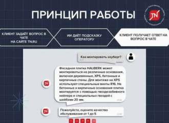 ТЕХНОНИКОЛЬ повышает продуктивность взаимодействия с клиентами при помощи искусственного интеллекта