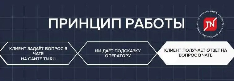 ТЕХНОНИКОЛЬ повышает продуктивность взаимодействия с клиентами при помощи искусственного интеллекта