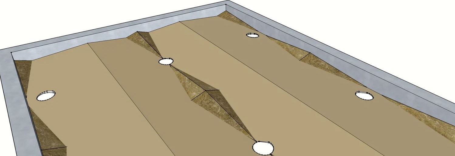Усиление стандарта ТЕХНОНИКОЛЬ по уклону в ендове до 0,6%