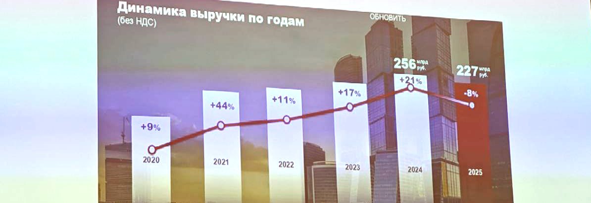 Итоги XX Всероссийского кровельного конгресса
