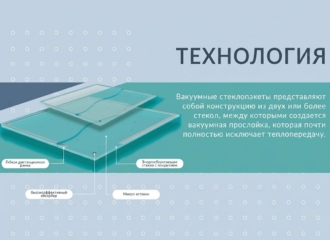 НОВИНКА FAKRO : Вакуумные стеклопакеты