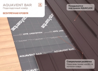 Новинка AQUASYSTEM — подкладочный ковёр AQUAVENT BAR